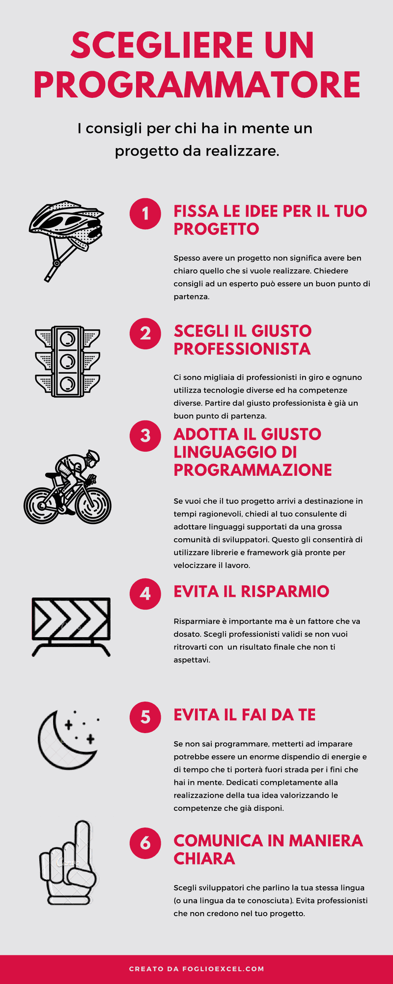 Infografica programmatore