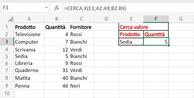 Formula cerca.x