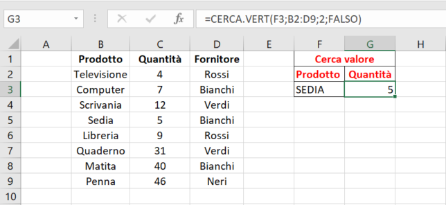 Testo di ricerca in maiuscolo