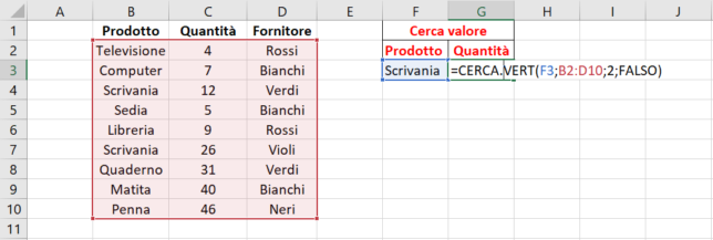 Formula cerca vert con prima corrispondenza