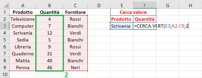 Formula cerca.vert: terzo parametro