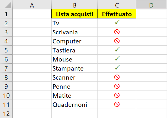 Elenco con segni di spunta