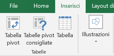 Inserisci tabella pivot