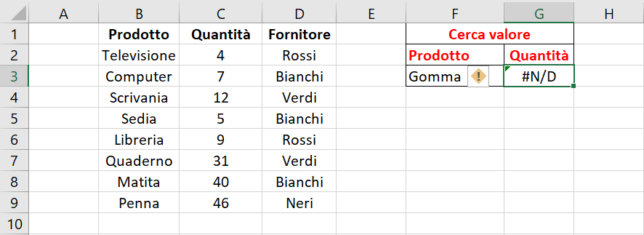 Cella con nessuna corrispondenza #N/D
