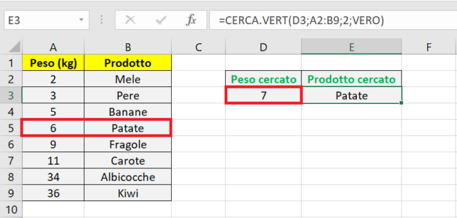 Formula cerca verticale con corrispondenza approssimativa