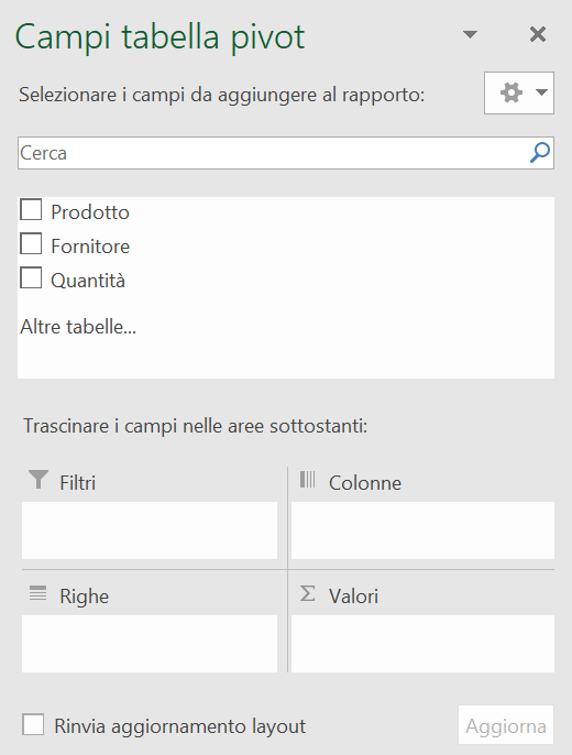 Campi tabella pivot