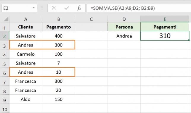 SOMMA.SE con tre argomenti, uno dei quali in una cella.